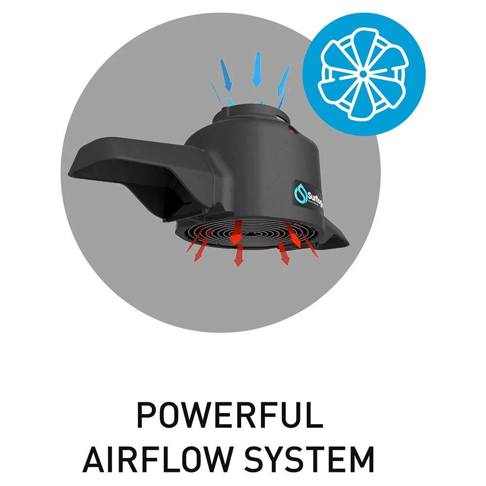 SURFLOGIC Wetsuit Pro Dryer 8 SURFLOGIC Wetsuit Pro Dryer - Image 6