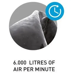 SURFLOGIC Wetsuit Pro Dryer 17 SURFLOGIC Wetsuit Pro Dryer -Outlet Wetsuits Store surflogic wetsuit pro dryer 6